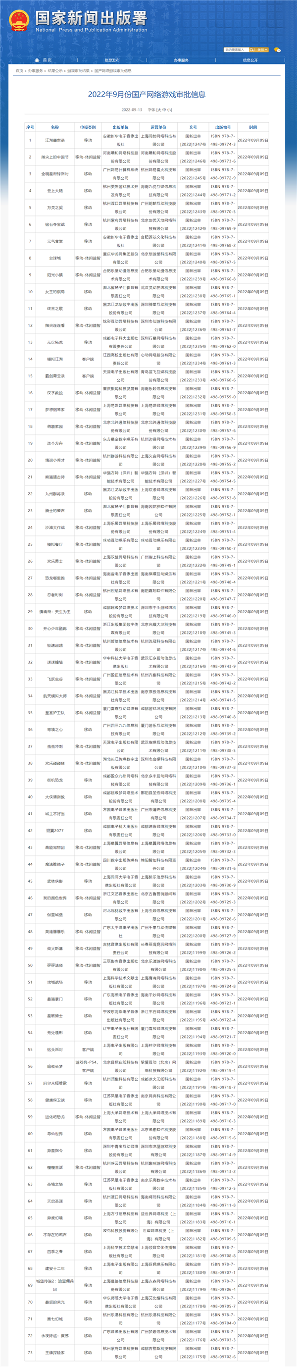 9月73款国产网络游戏获批：网易在列、腾讯依旧无缘